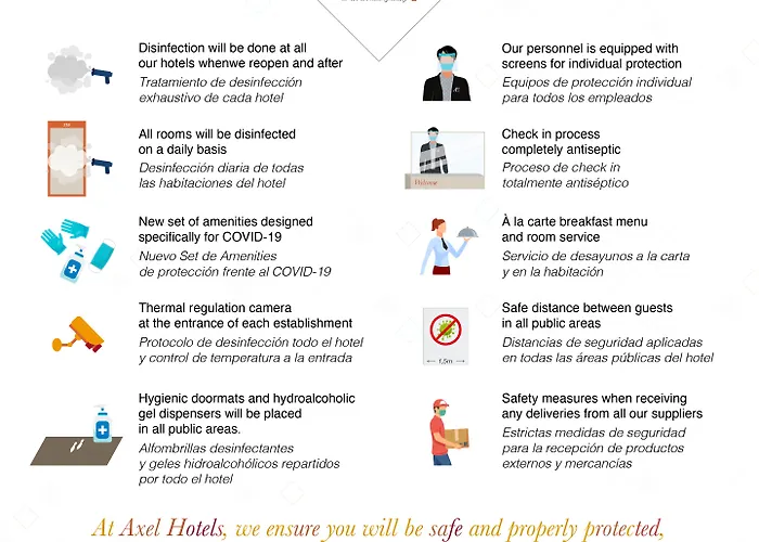 Axel - Adults Only 4* San Sebastian